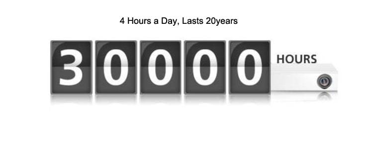 المصباح الخارق الطويل الأمد